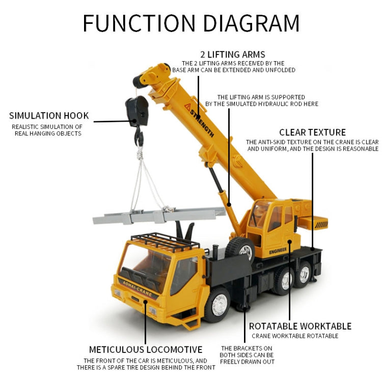 Veicolo di ingegneria di simulazione di telecomando a 10 canali MoFun 2.4G, Crane, Dump Truck, Mixer Truck