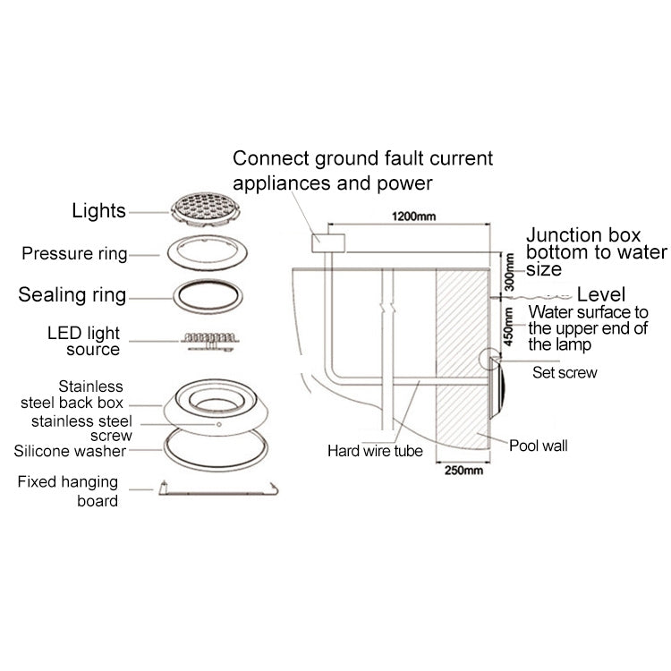 Lampada LED subacquea da parete per piscina in ABS