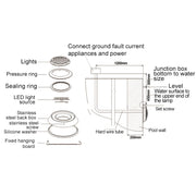 Lampada da parete LED subacquea per piscina IP68 15-24W