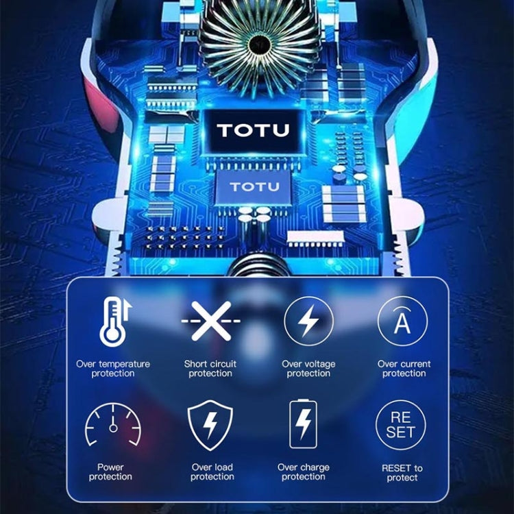 TOTUDESIGN DCCPD-10 Blade Series Caricabatteria da auto a ricarica rapida da 20 W
