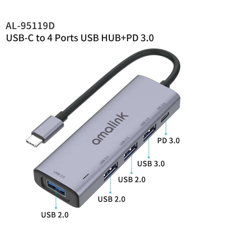 Docking station USB-C 4 porte con Power Delivery 85W