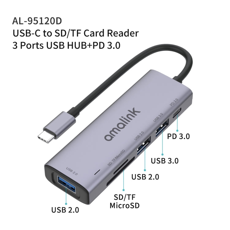 Docking station USB-C con 3 porte USB e lettore SD/TF