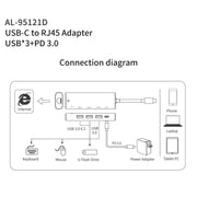 amalink 95121D Tipo-C / USB-C a RJ45 + 3 porte USB + HUB multifunzione PD 3.0, 95121D