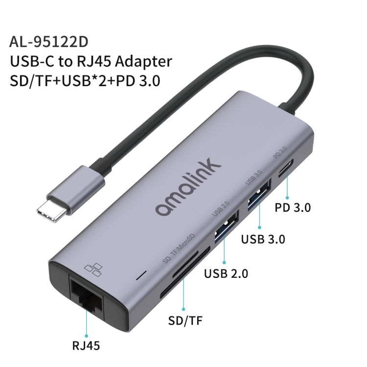 Hub USB-C Amalink 95122D con RJ45 e 2 porte USB