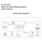 Hub USB-C con HDMI 4K 30Hz, 3 porte USB e PD 3.0
