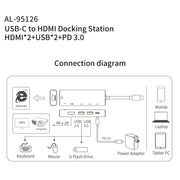 amalink 95126 Tipo-C / USB-C a doppio HDMI + 2 porte USB + HUB multifunzione PD 3.0, 95126