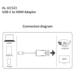 Adattatore USB-C a HDMI 4K 30Hz in lega di alluminio
