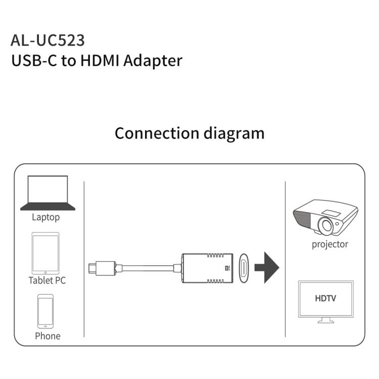 Adattatore USB-C a HDMI 4K 30Hz in lega di alluminio