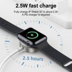 JOYROOM S-IW004 Cavo di ricarica magnetico da tipo C / USB-C a 8 pin