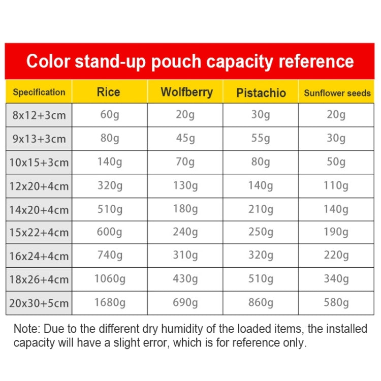 100 buste stand-up per snack in lamina di alluminio opaco, 10x15+3cm, 12x20+4cm