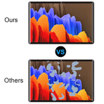 Proteggi schermo in PET a schermo intero HD, For Samsung Galaxy Tab S8 Ultra (1 PC)