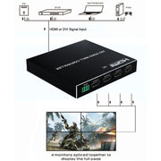 Controller per video wall 1080P 2 x 2 HDMI + DVI a 4 porte HDMI, 1080P