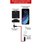 Mini microfono lavalier wireless SK750 tipo C