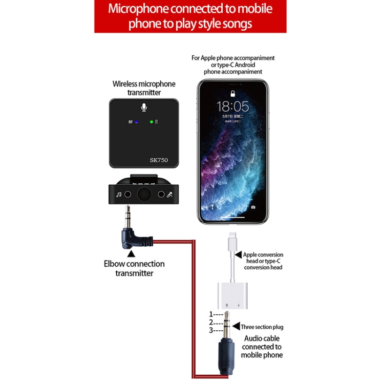 Mini microfono lavalier wireless SK750 tipo C