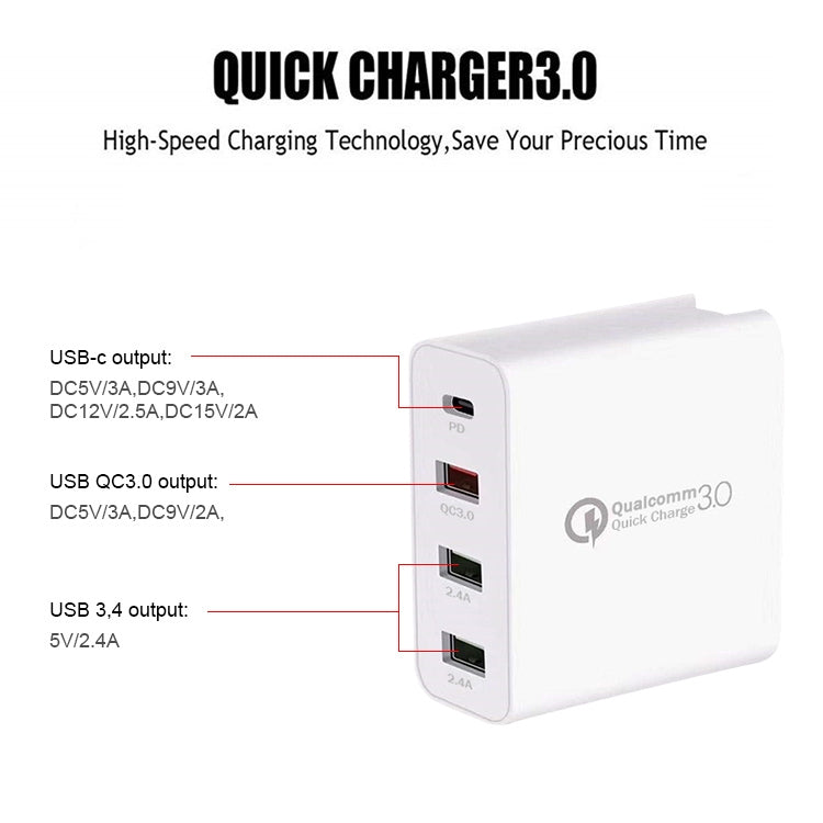 Caricatore da viaggio USB-C 18W con QC3.0 e doppia USB