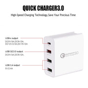 Caricatore da viaggio USB-C 18W con QC3.0