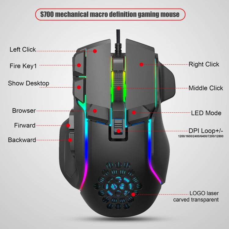 HXSJ S700 USB 12800 dpi regolabile 10 tasti meccanico cablato mouse da gioco