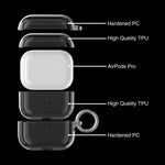 Custodia protettiva con gancio per AirPods Pro