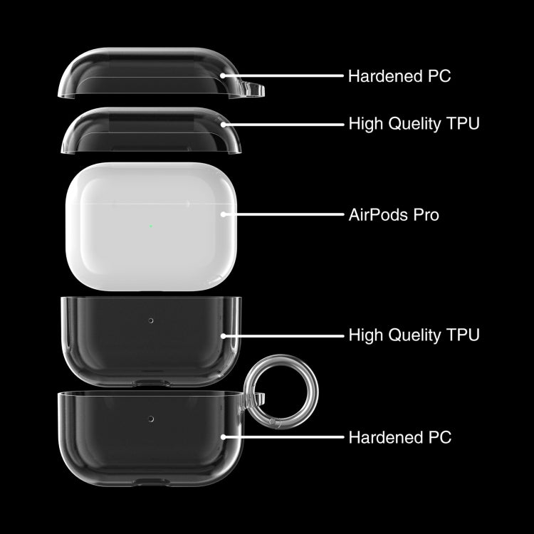 Custodia protettiva con gancio per AirPods Pro