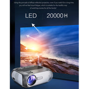 T7i 720P 200 ANSI Proiettore digitale LED HD per home theater portatile, versione base,, Basic Version,US Plug, Basic Version,EU Plug, Basic Version,UK Plug, Basic Version,AU Plug