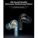 awei T29 PRO TWS Auricolare Bluetooth stereo senza fili, T29 PRO