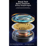 awei T29 PRO TWS Auricolare Bluetooth stereo senza fili, T29 PRO