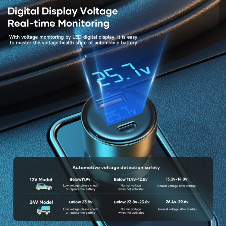 Caricabatteria da auto a doppia porta ROCK H16 PD 72W Type-C / USB-C + USB, H16