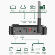 Adattatore audio Bluetooth 5.0 con LCD