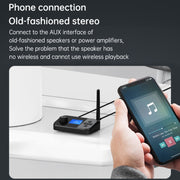 Adattatore audio Bluetooth 5.0 con LCD