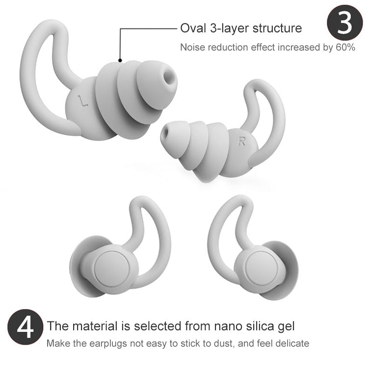 iMeBoBo A1 Shark Fin Version Tappi per le orecchie con riduzione del rumore per dormire in silicone nano, Two Layer, Three Layer