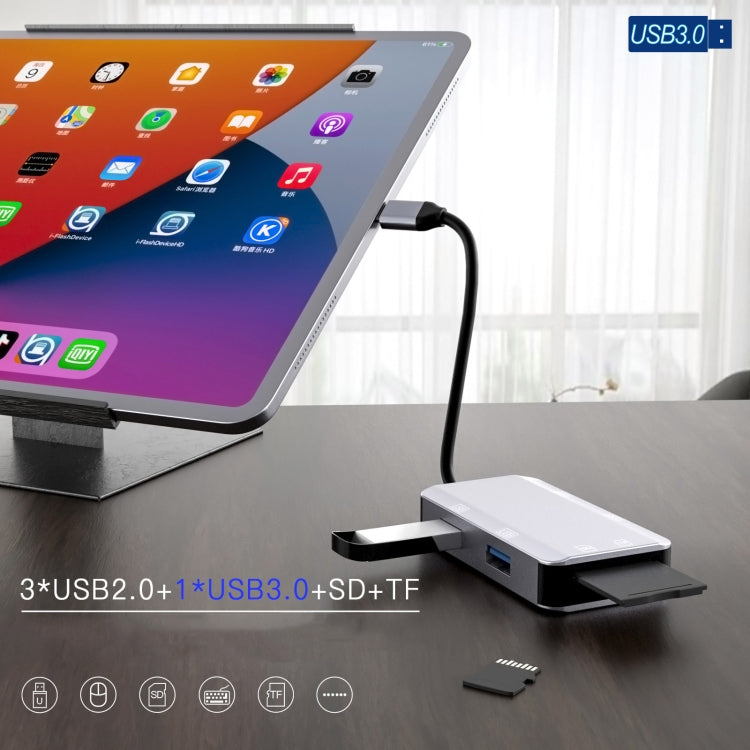 Adattatore USB-C 6 in 1 con slot SD, TF e USB