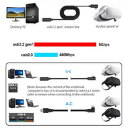 Cavo di collegamento VR a gomito da USB maschio a USB 3.2 Gen1 Type-C per Oculus Quest 1/2, 5m