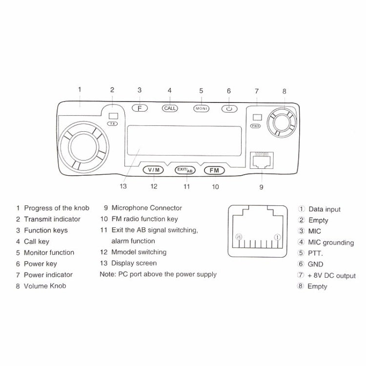 QYT KT-8900 Walkie-talkie per auto con radio mobile dual band da 25 W con display, KT-8900