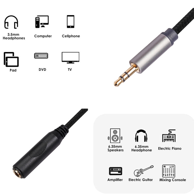 Cavo audio da 2 pz/pacco 3662B-02-03 da 3,5 mm maschio a 6,35 mm femmina