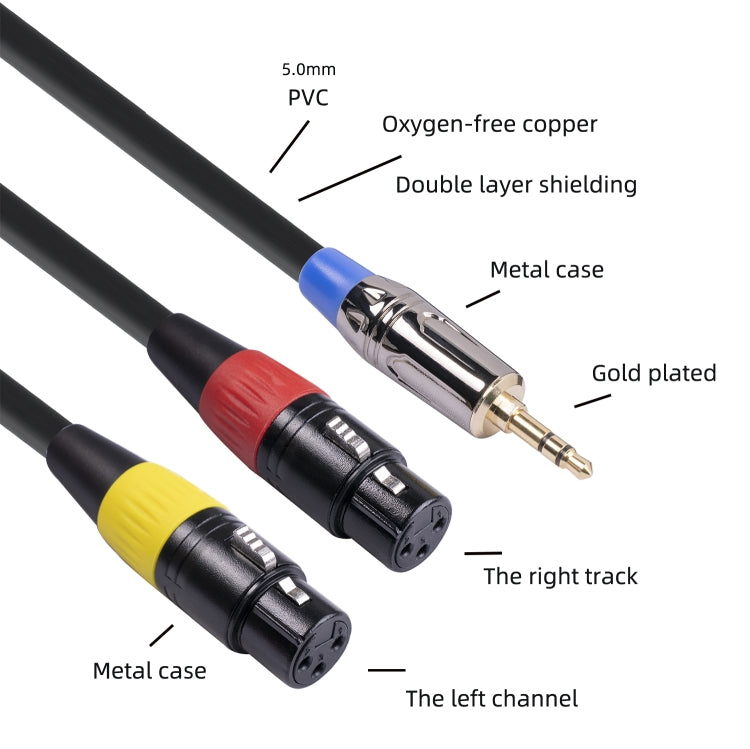 TC194BUXK107YR-30 Cavo audio da 3,5 mm maschio a doppia femmina Canon, 3.5mm Male to Dual Canon Female
