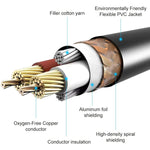 Cavo audio maschio da 6,35 mm a doppio RCA maschio, 1.8m, 3m