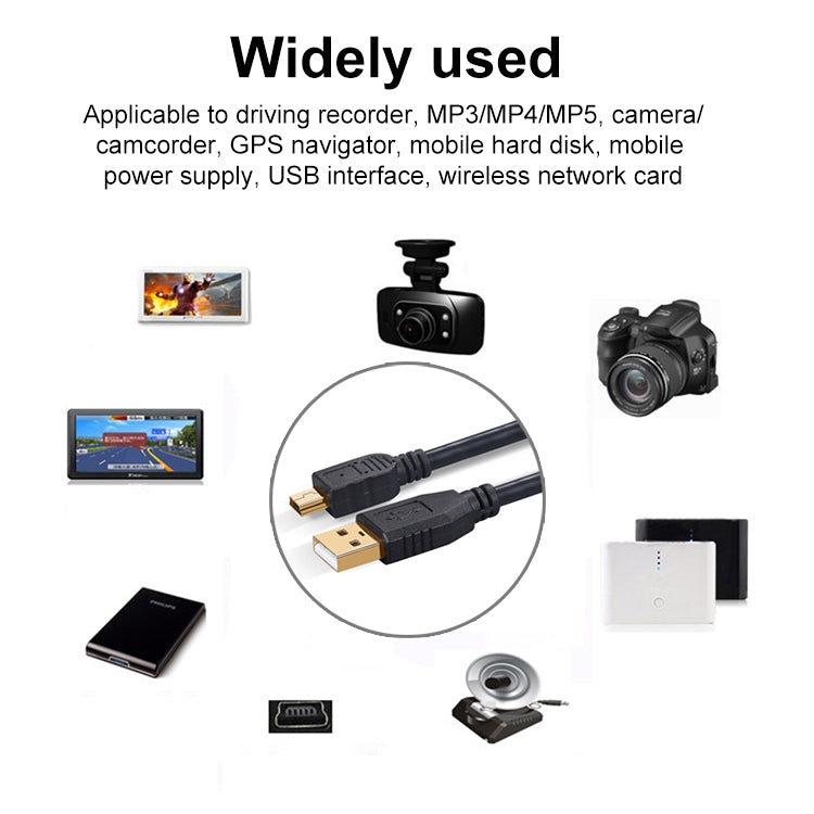 Mini cavo dati di estensione per fotocamera da 5 pin a USB 2.0, 10m, 12m, 15m, 20m