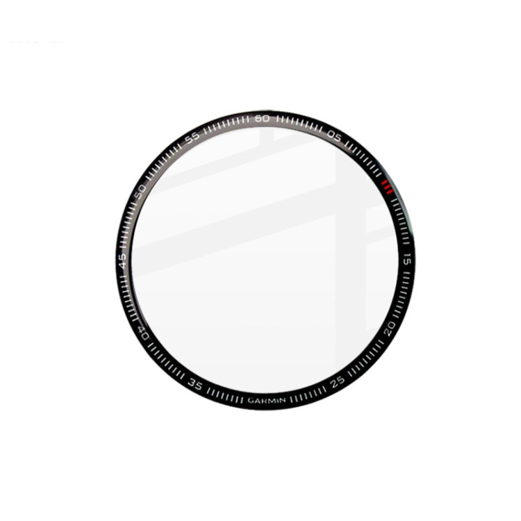Pellicola protettiva per schermo dell'orologio IMAK HD ad alta trasparenza resistente all'usura, For Garmin Fenix 7S, For Garmin Fenix 7X, For Xiaomi Mibro Watch X1