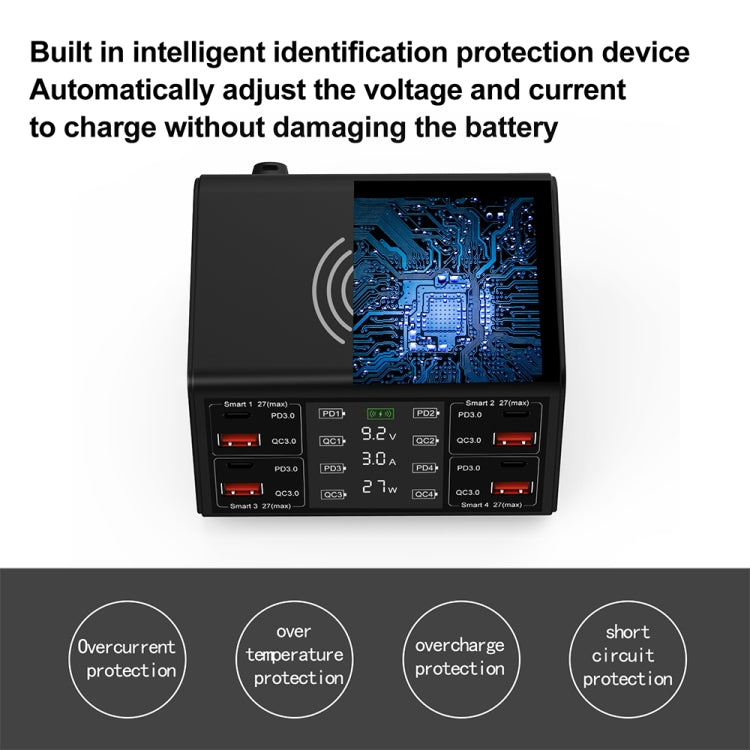 Caricabatterie 9 in 1 100W con 4 USB-C PD e wireless