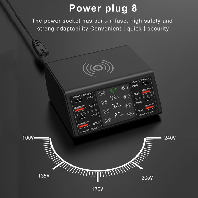 Caricabatterie 9 in 1 100W con 4 USB-C PD e wireless