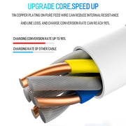 Cavo dati da USB a USB-C/tipo-C da 2 A, 1m, 2m