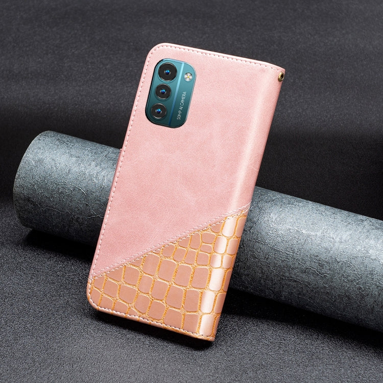 Custodia per telefono in pelle PU con texture coccodrillo abbinata, For Nokia G11 / G21
