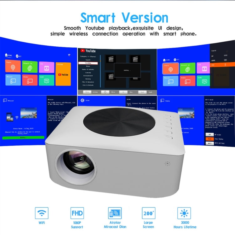 Mini proiettore Y2 800x480P LED LCD 80ANSI