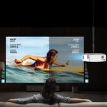 Mini proiettore Y2 800x480P LED LCD 80ANSI
