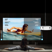 Y2 800x480P 80ANSI Mini proiettore intelligente LED LCD, US Plug, UK Plug, AU Plug, EU Plug