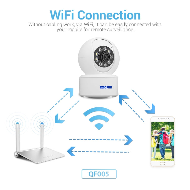 ESCAM QF005 Telecamera Pan-Tilt WiFi HD 3 MP Interni