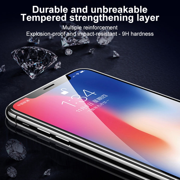 Pellicola in vetro temperato per iPhone SE 2022, SE 2020, 8, 7