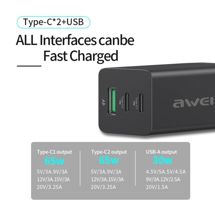 awei PD9 65W GaN Caricabatteria da viaggio a ricarica rapida, spina europea