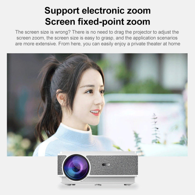Proiettore LED LCD E460 1280x720P 120ANSI con HDMI