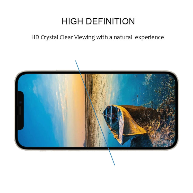 Pellicola in vetro temperato per iPhone 14